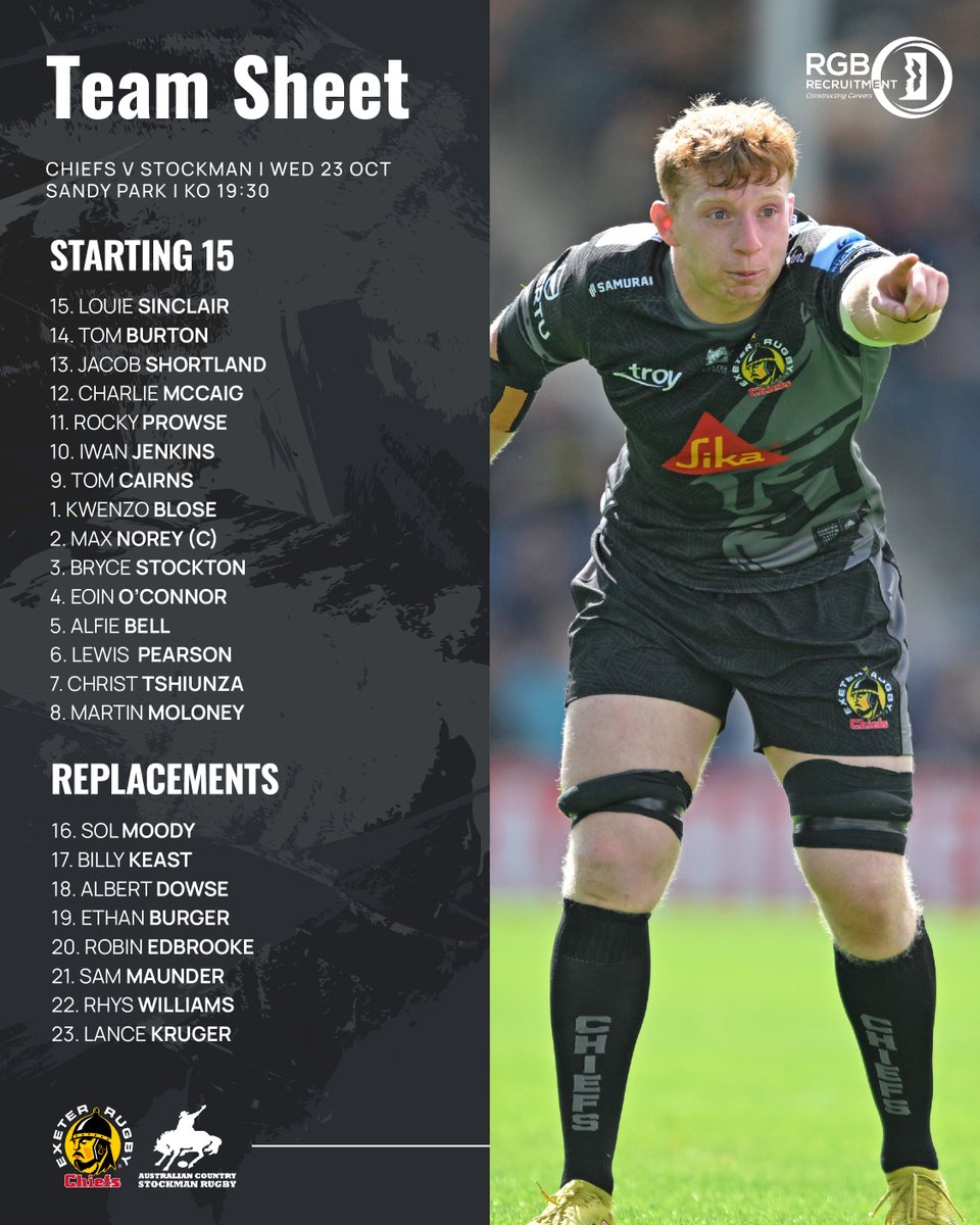 𝗧𝗘𝗔𝗠 𝗡𝗘𝗪𝗦 💥

Here's your squad to take on touring side <a href="/stockmanrugby/">Stockmanrugbyunion</a> tomorrow evening 🇦🇺

Grab your tickets to see some new and familiar faces in action!

🏟️ Sandy Park ⏰ 19:30 kick off

#JointheJourney | RGB Recruitment