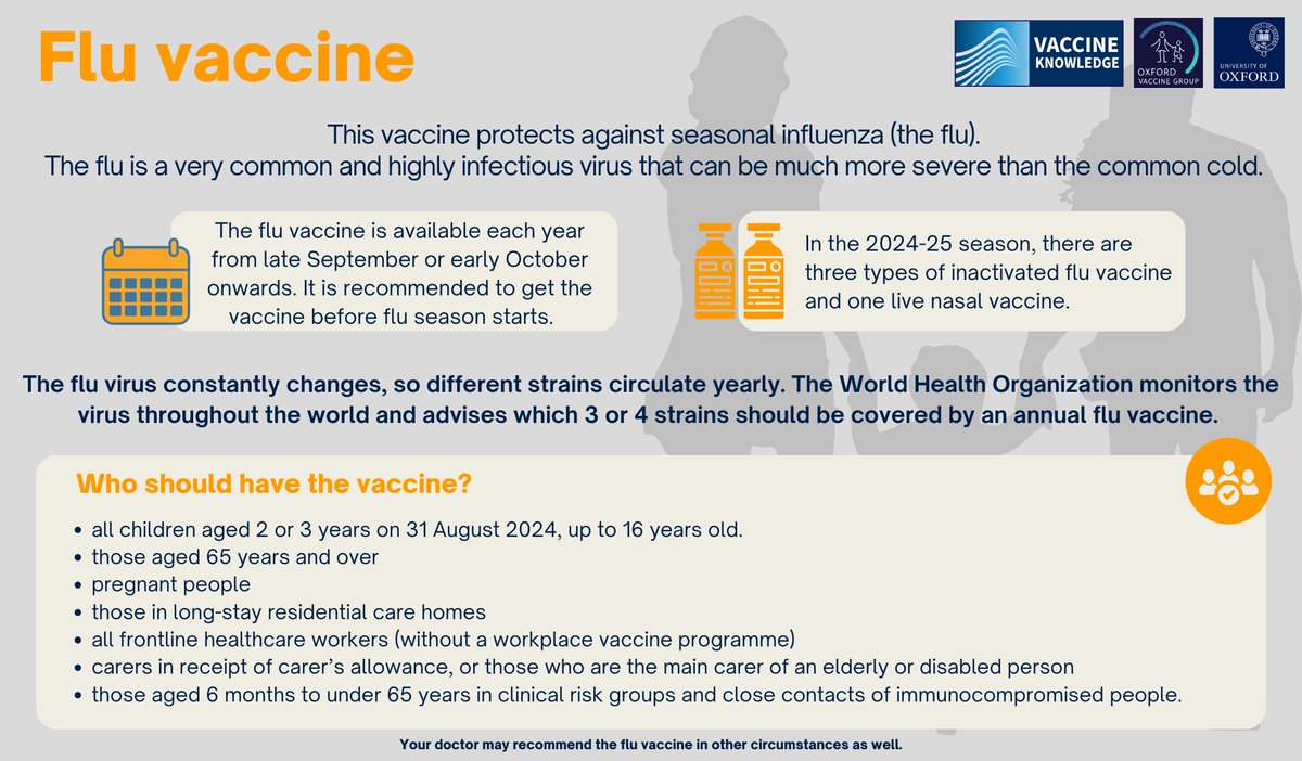 Oxford Vaccine Group tweet media