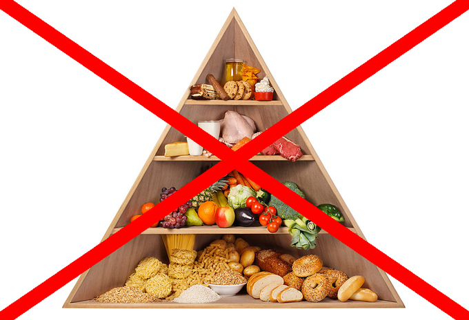 chrisboettcher9's tweet photo. The Big Food industry spent billions teaching you what to think about food. 

Everything you've been taught about eating is WRONG. 

Here's 20 tips to educate yourself: https://t.co/LD5fn3ZDHv