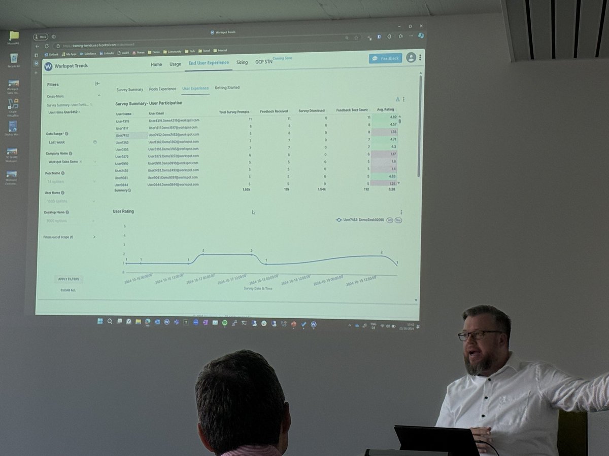 Workspot Trends and Workspot watch to keep up the User Experience and ask the User satisfaction <a href="/Workspot/">Workspot</a>