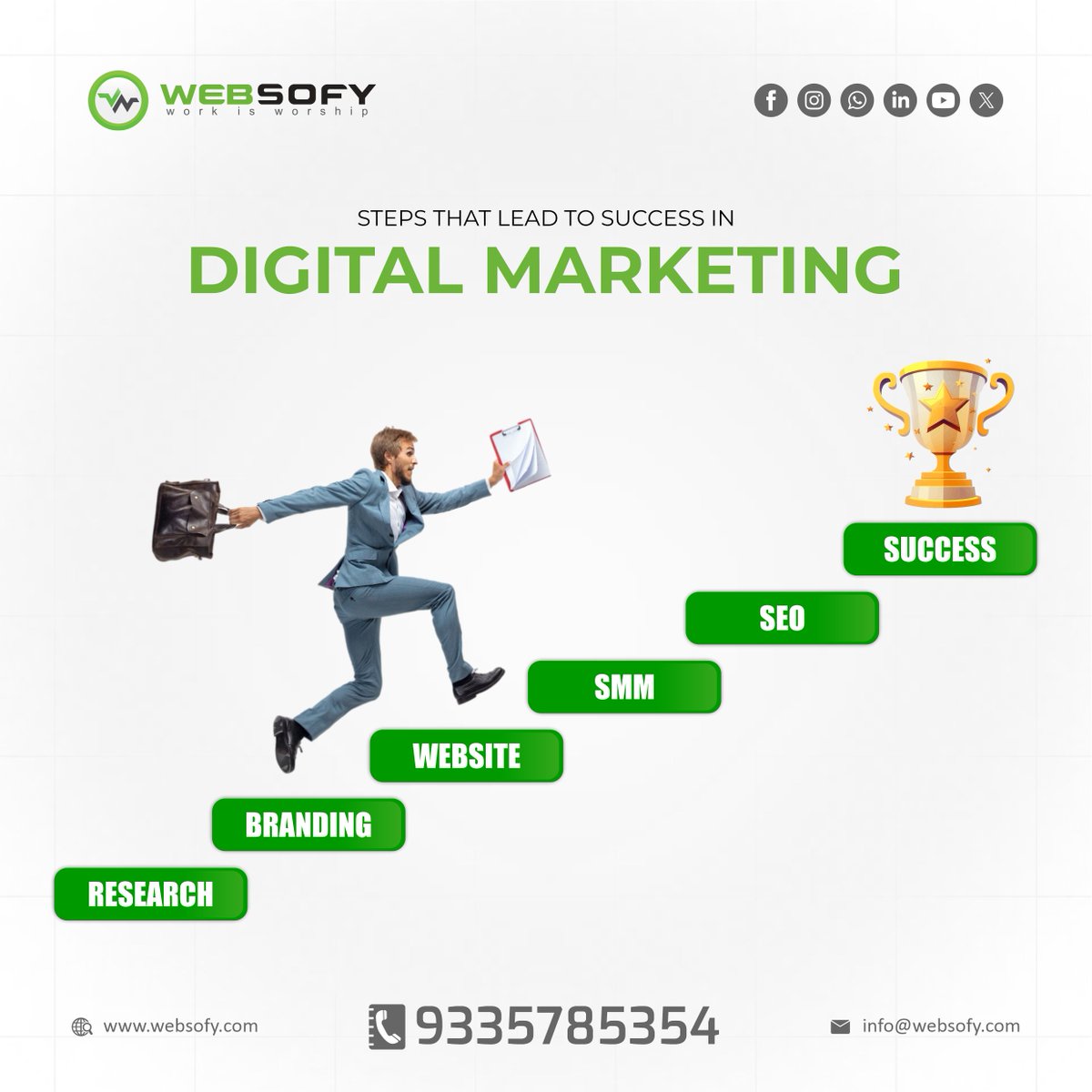 Websofypvtltd's tweet photo. Achieve your business goals with the right digital marketing steps! Your path to success awaits! 🌟

#DigitalMarketing #SuccessStrategy #BrandDevelopment #SEO #ContentMarketing #SocialMedia #BusinessGrowth #seocompany #Digitalmarketingcompany #Websofysoftware https://t.co/Zov2lWRvYZ