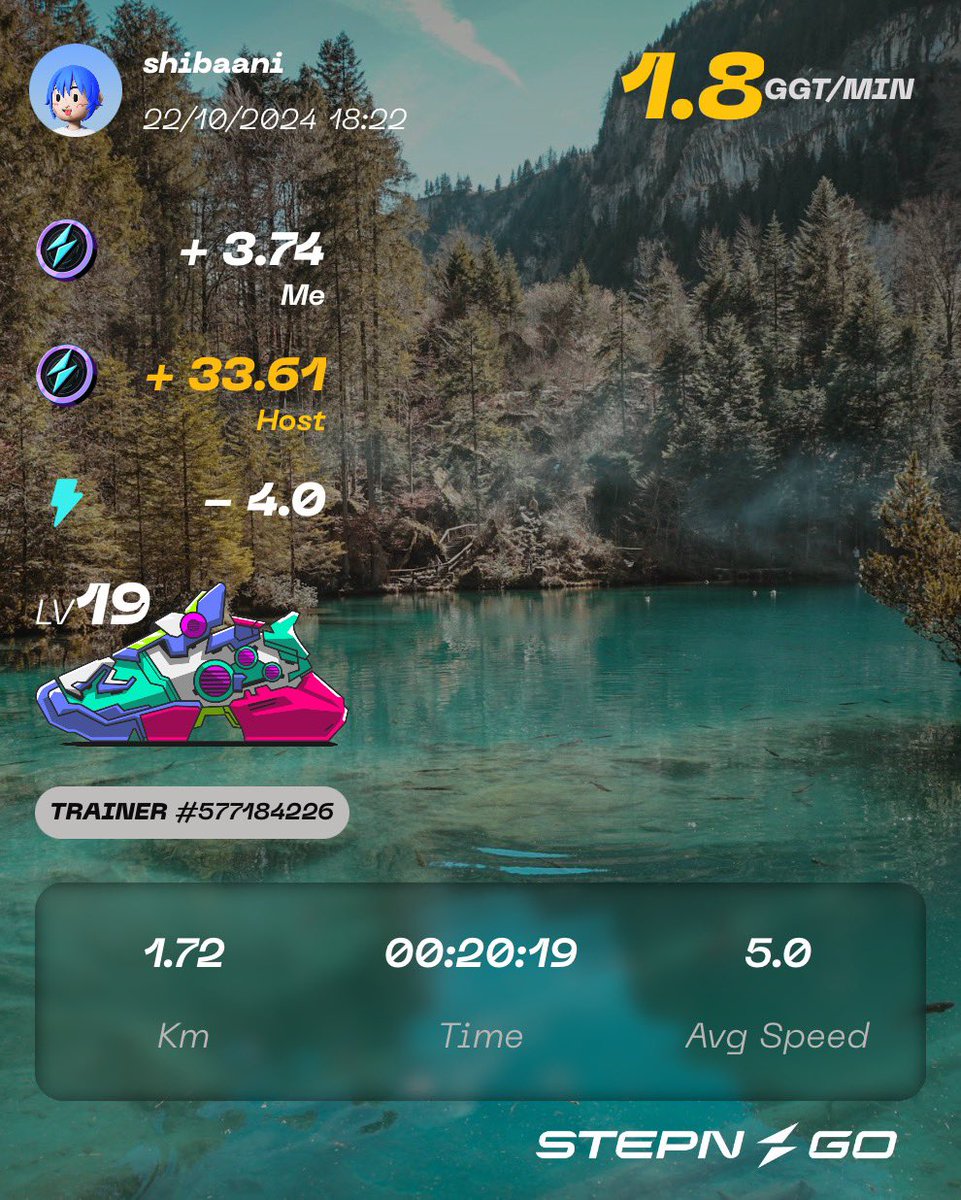 #STEPNGO 
T Haus 4-day2(guest)