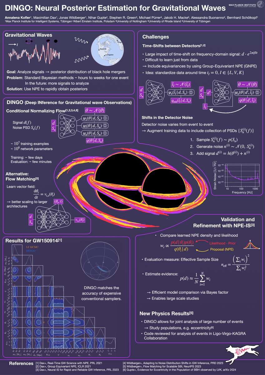 Tuebingen WiML🦋 (@tuewiml) on Twitter photo We're thrilled to announce the first winner of the NeurIPS travel award!
🏆 Congratulations to <a href="/AnnalenaKofler/">Annalena Kofler</a> for her outstanding poster, "DINGO: Neural Posterior Estimation for Gravitational Waves." Well deserved!
Thanks to @WiMLWorkshop for making this award possible. We're thrilled to announce the first winner of the NeurIPS travel award!
🏆 Congratulations to <a href="/AnnalenaKofler/">Annalena Kofler</a> for her outstanding poster, "DINGO: Neural Posterior Estimation for Gravitational Waves." Well deserved!
Thanks to @WiMLWorkshop for making this award possible.
