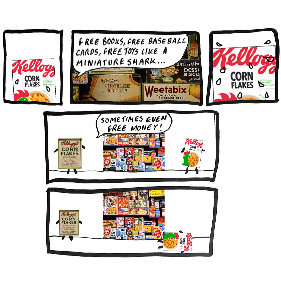 Museum of Brands tweet media