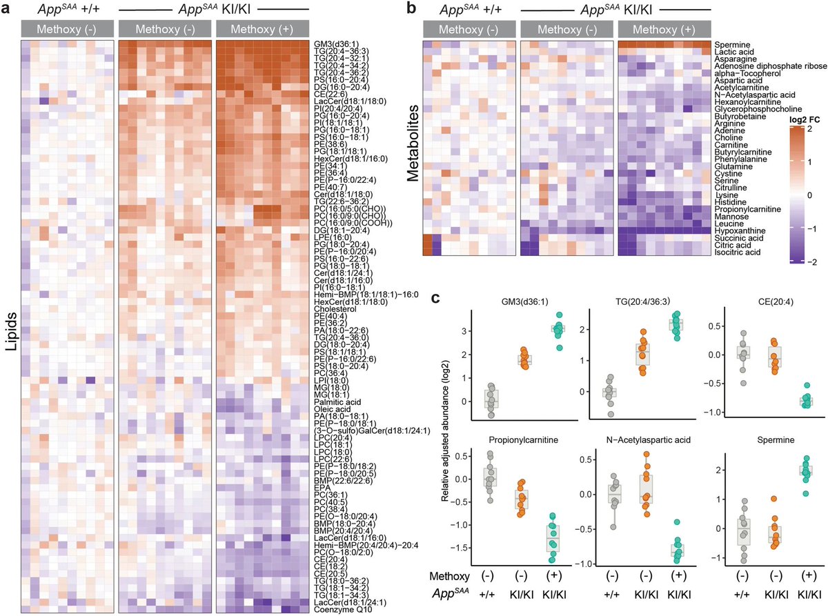 Stephen Turner 🦋 @stephenturner.us tweet media