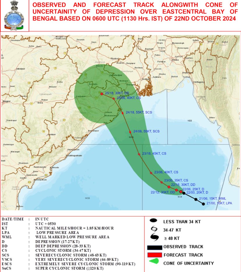 Sausius_wx's tweet photo. Having a look at #Invest98B which is already called a Depression by IMD &amp; is under TCFA by JTWC. It is currently gradually consolidating under marginally favourable conditions. Official forecast calls for a severe cyclonic #storm landfall in Odisha. Next name: #Dana. #tropicswx https://t.co/JdVJ6FhAij