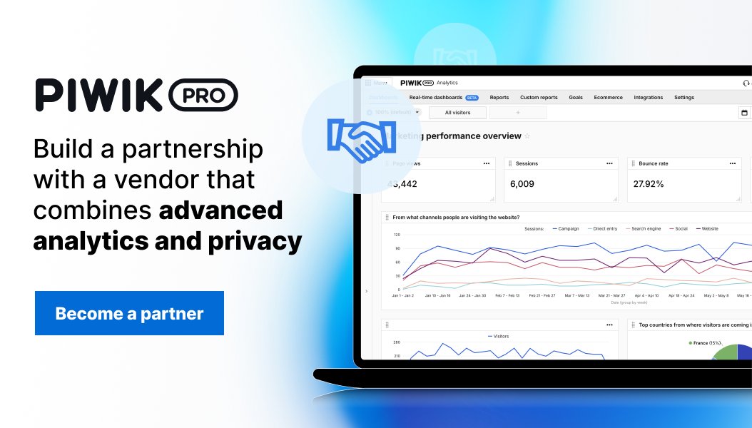 Piwik PRO tweet media