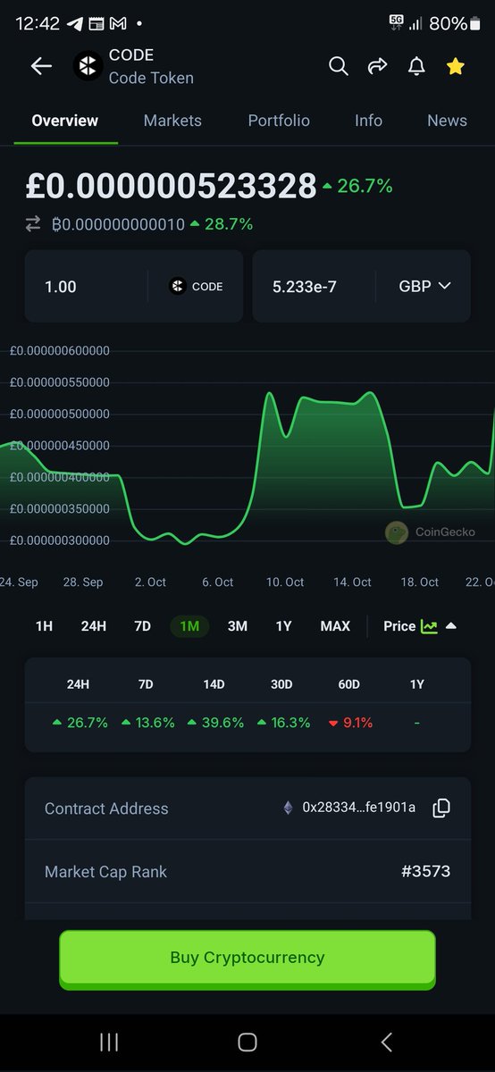Custos_Veritas's tweet photo. @TheCode0X is strong bro !!
#Getupandcode
Purest form of decentralisation https://t.co/HDZiACqKEl