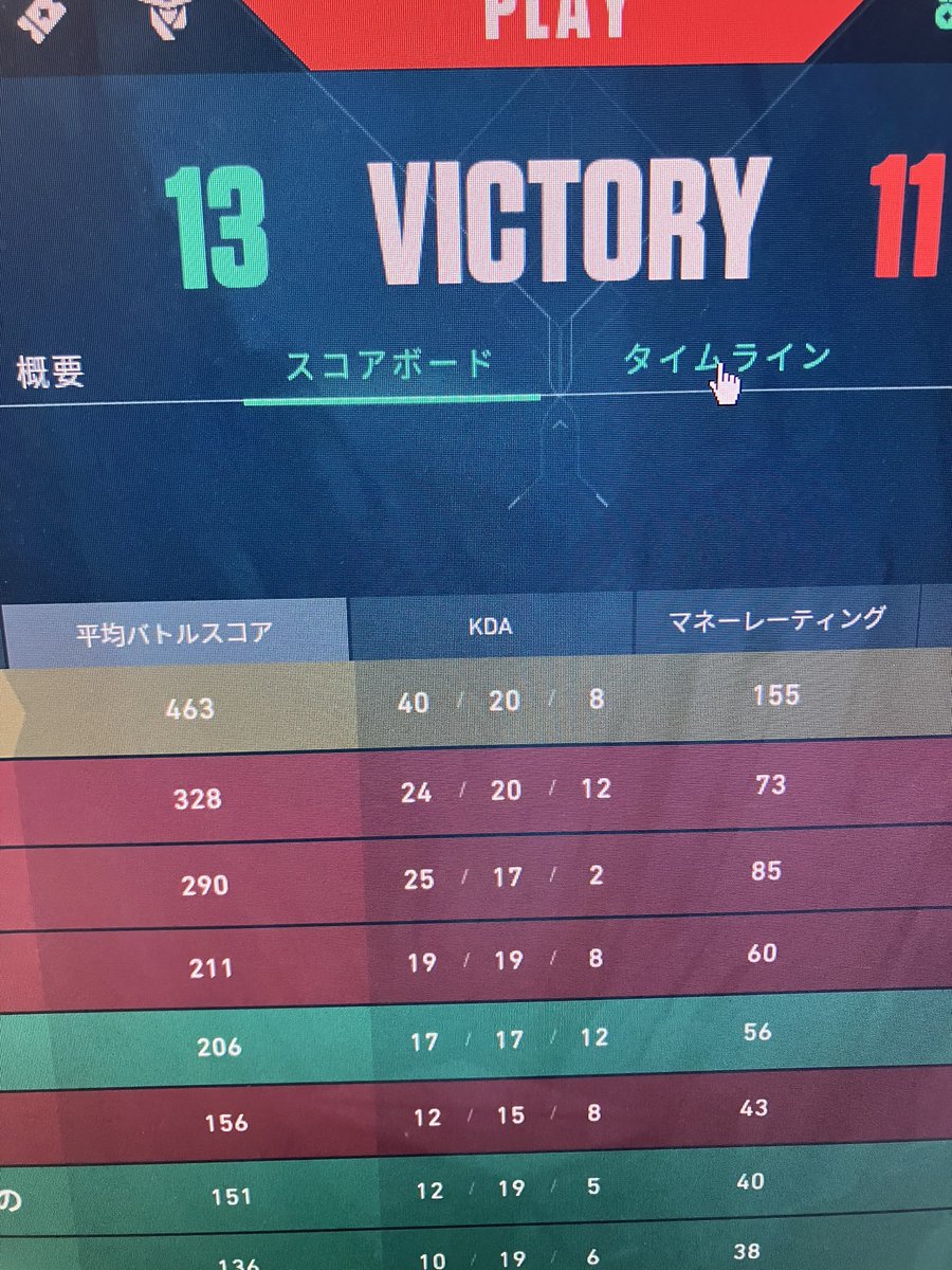 _ls2o's tweet photo. テスト期間なのにfpsやめれないんだけど！
#VALORANT #VALORANTフレンド募集 https://t.co/7DAH3W41Tr