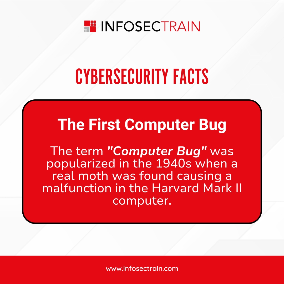 Infosec_Train's tweet photo. 🔒 October is #CybersecurityAwarenessMonth! Stay informed and protect yourself online.

#day22 Fun Fact

Follow us for more interesting facts and tips!

#CybersecurityFacts #StaySafeOnline #digitalsecurity #infosectrain https://t.co/HK6QkoxDnm