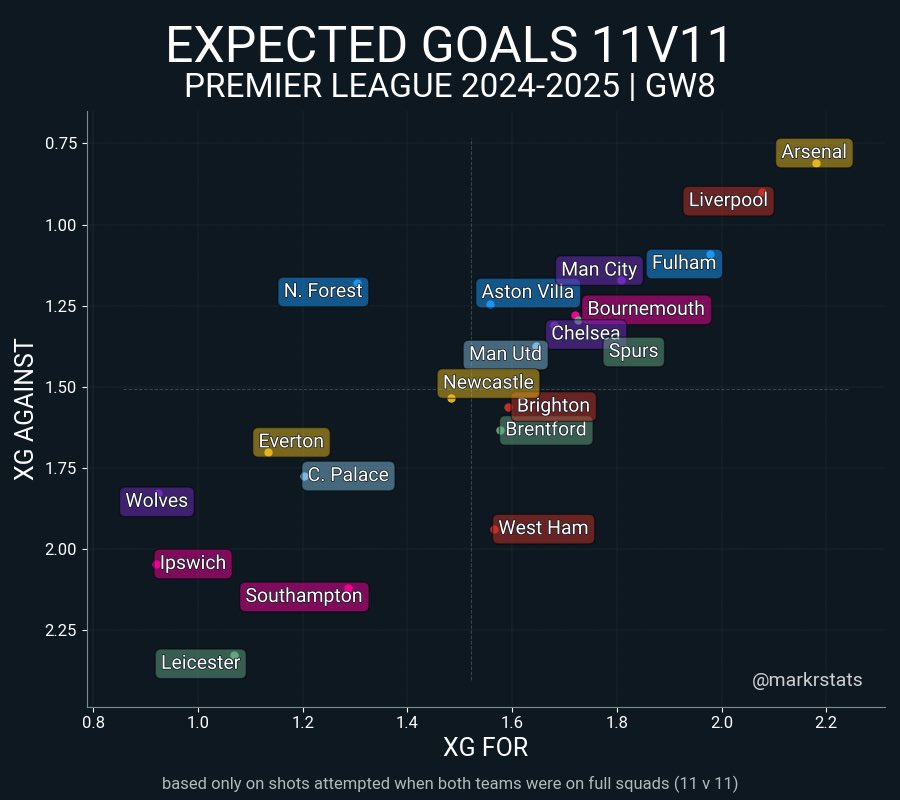 nonewthing's tweet image. See you soon, ‘Liverpool’ 👍🏽