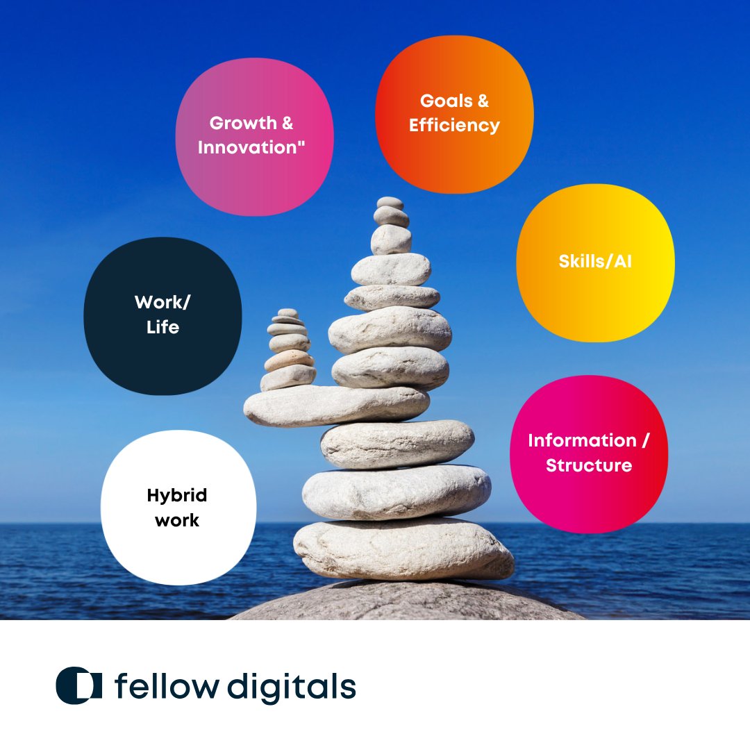 Fellow Digitals tweet media