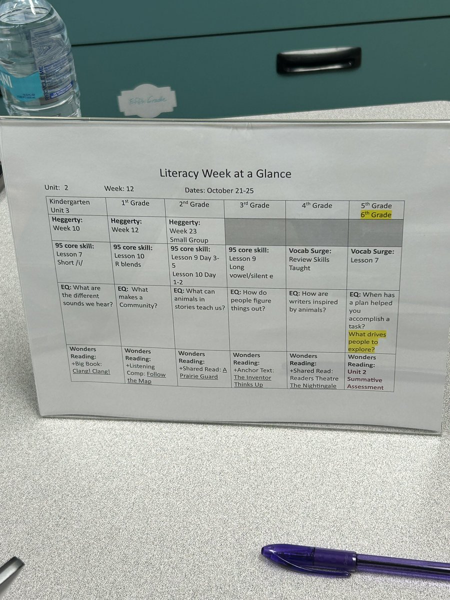 KCWilliamsFCS's tweet image. This lit coach’s office is organized for teacher support. Thank you @debbysullivan37 for creating a space that makes it easier for teachers to do the #rightwork. 📕 📚 @FindleyOaks @FOES_Principal @DurdenValencia