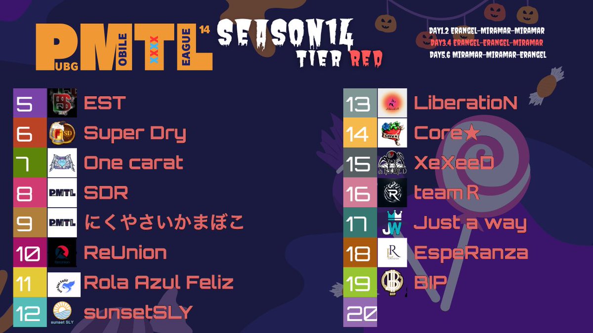 PMTL_0903's tweet photo. 𝙿𝙼𝚃𝙻 𝚜𝚎𝚊𝚜𝚘𝚗𝟷𝟺 𝙳𝙰𝚈6 ≡

本日最終日‼️
来シーズンに向けて頑張りましょう！
新規参入お待ちしてます〜🎃✨

🟥RED
https://t.co/iO8XLpzo2j

🟦BLUE
https://t.co/7qoVxgIiED

必ずディスコでルールをお読みの上,参加をお願いします✅

#PUBGMOBILE #PUBGモバイル
#PMTL #eスポーツ https://t.co/kdFc6xKT92