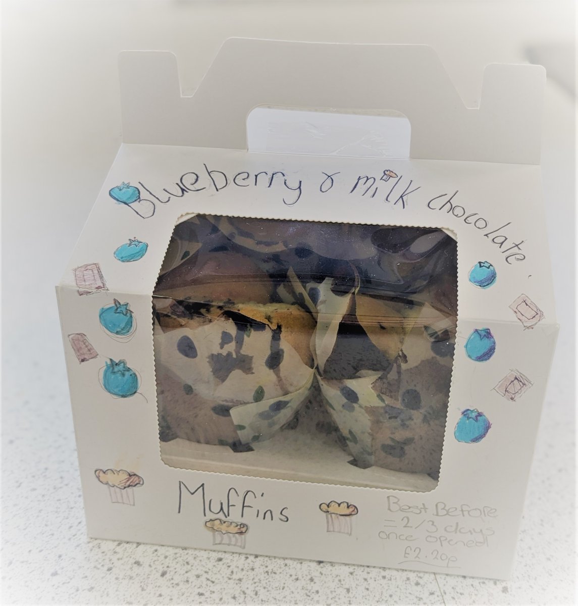 Technologies tweet media