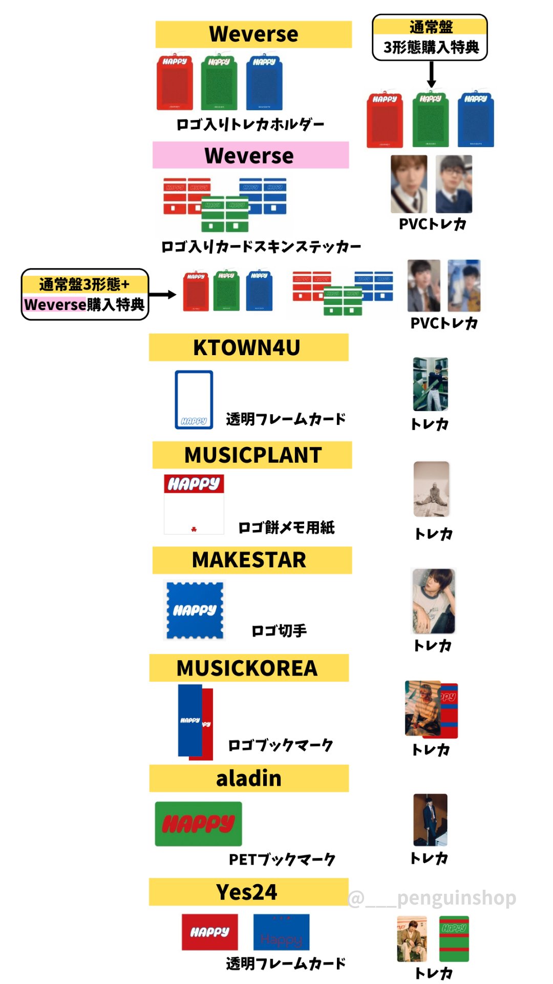 BTS ジン happy MUSIC PLANT 特典 トレカ