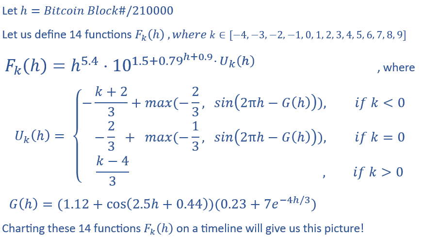 Leo Heart tweet media