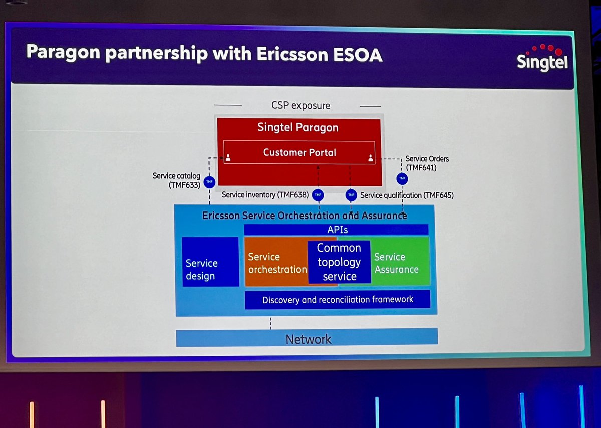 BevEve's tweet image. &apos;#NetworkSlicing needs to be contextual with automation and intelligence to enable critical apps&apos; 

Top insights from @Singtel’s Manoj Prassana Kumar at #OSSBSSSummit2024 who explained how the Paragon Platform is supporting enterprises, with help from @EricssonSoftw

#5G #ad #OSS…