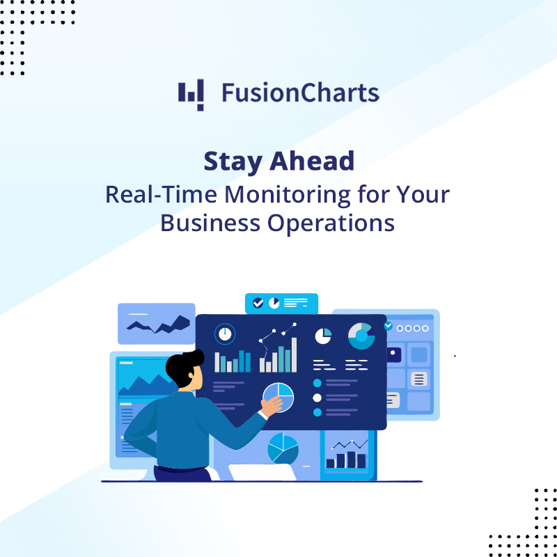 FusionCharts's tweet image. 💻Monitor your business operations effectively with our Business Operation Monitoring Dashboard! Track metrics and enhance performance. 
Explore now:👉bit.ly/3LGRKTM
#fusioncharts #BusinessOps #DataAnalytics #Dashboard #Efficiency