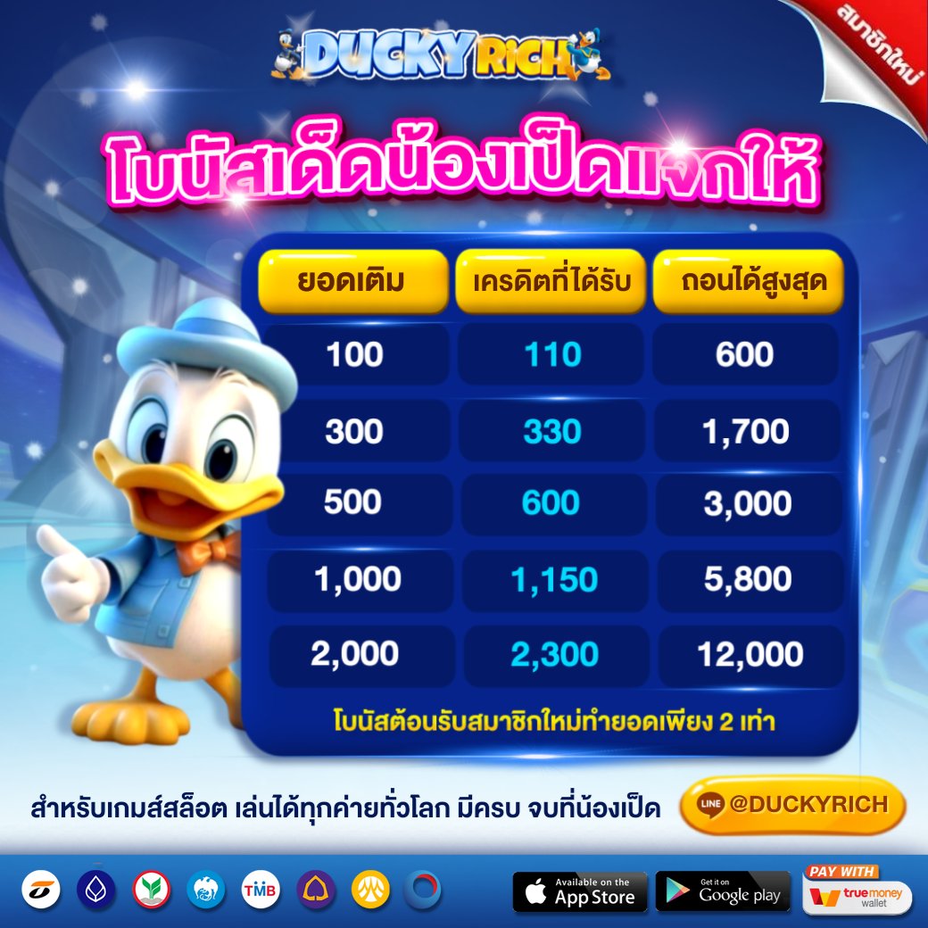 SlotonlineV999's tweet photo. 👑 DUCKYRiCH เว็บไซต์ลิขสิทธิ์ แท้ชัวร์
🎉แจกโปรโมชั่นและกิจกรรมอีกเพียบ !

🥇เว็บน้องเป็ด การันตี เกมส์แฟร์ มีมาตรฐาน
🎰แท้ ทุกเกมส์ ทุกค่าย ชัวร์ 100%
✅ซื้อ APi มาจากค่ายโดยตรง ไม่มีเอเย่นต์
🌟ฝาก-ถอน ไม่มีขั้นต่ำ 
💰พี่ๆเล่นได้ มากน้อย ก็ถอน ออกได้ตลอด

🔥 รีบมาลอง เกมส์แท้ มันแฟร์อย่างไร ได้ที่..
📌: https://t.co/7eKzvGLx6g 

#เว็บตรงคุณภาพ #เว็ปตรงจ่ายจริง #โปรฮิตมาแรง #โปรโมชั่นสมาชิกใหม่ #โปรโมชั่นพิเศษ #โปรดีสุดคุ้ม #โปรสล็อตยอดฮิต #เว็บแท้แจกหนัก