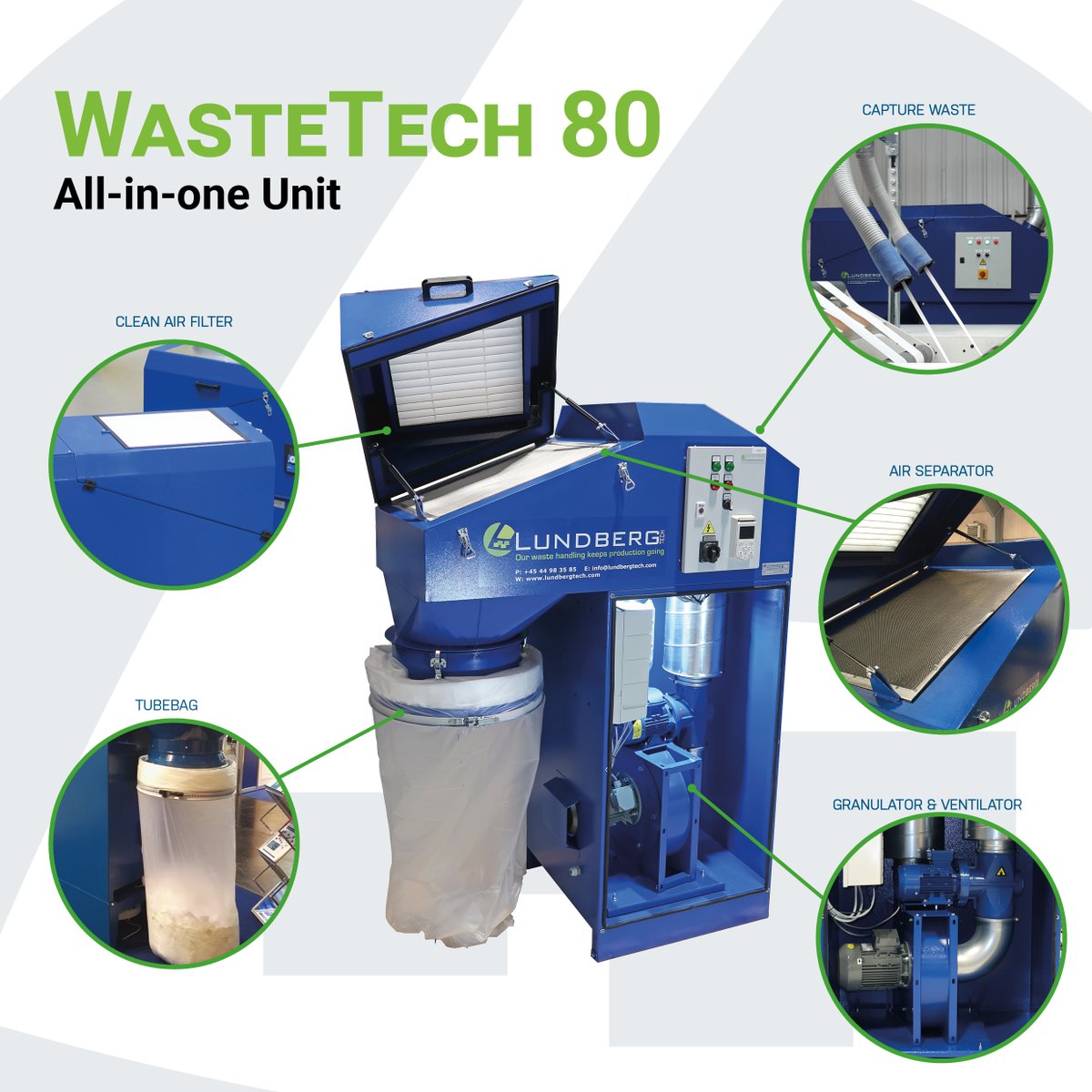 LundbergTech tweet picture