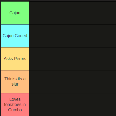 gremloe's tweet photo. Live doing a cajun tier list https://t.co/A99vb3ThLn