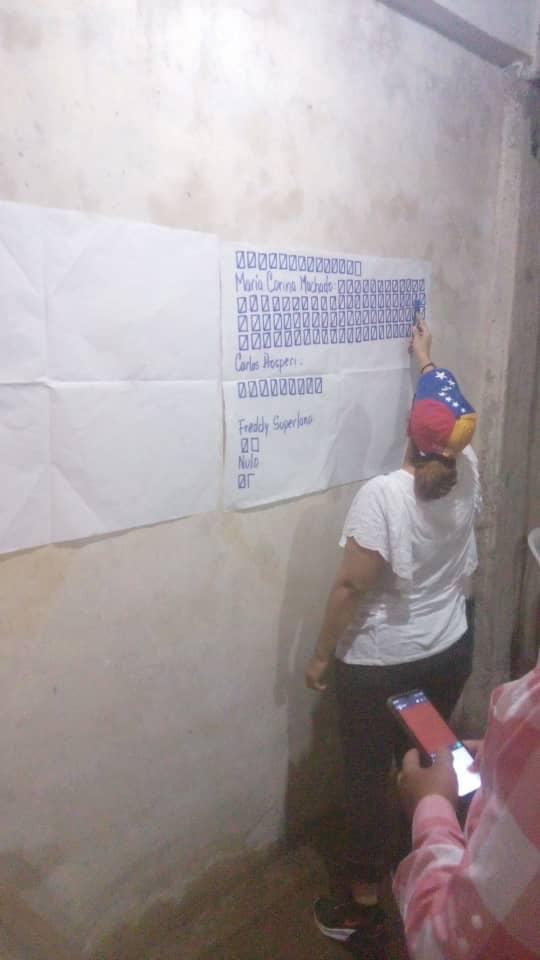 felixjmj's tweet photo. Hoy hace un año los Venezolanos dentro y fuera del país fuimos testigos de una de las mayores hazañas de organización ciudadana, sellando así el triunfo del pasado 28Jul. #22GanoVzla https://t.co/qpcSKWvBSj