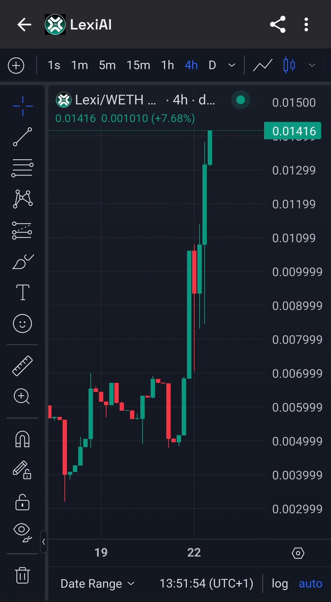 <a href="/Overdose_AI/">OverDose</a> <a href="/cryptomark/"></a> $LEXI is heading towards a new ATH. 160% UP in 24hrs 🔥

TG V2 Bot release today 🔥

Big names such as IncomeSharks already in 🫱🏻‍🫲🏼