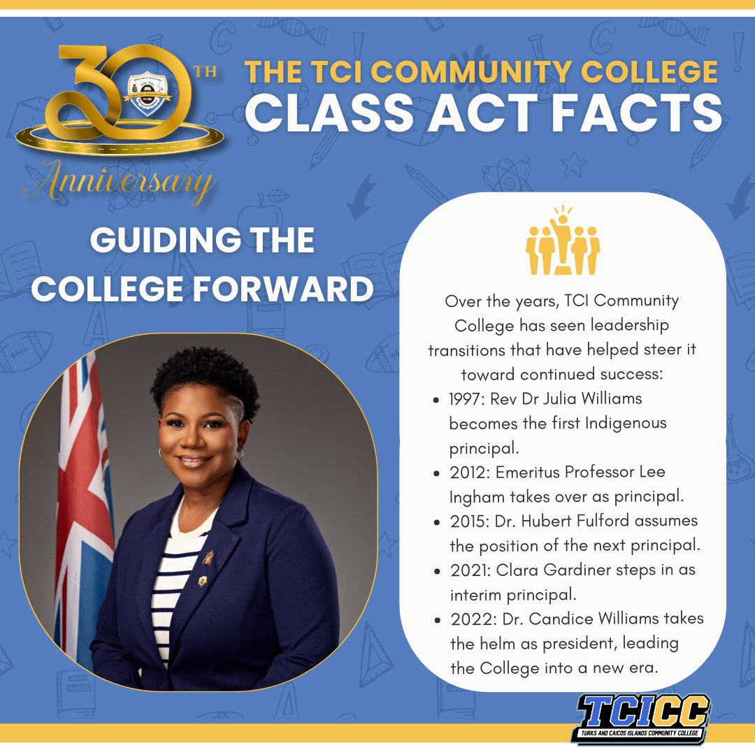 How well do you know your Community College? TCICC has had many esteemed leaders over the years. Can you name a few?

Celebrating 30 Years of Building Community Through Education 
TCICC- Your Community, Your College 
#TCICCCelebrates30 #TCICC #IAMTCICC #turksandcaicos