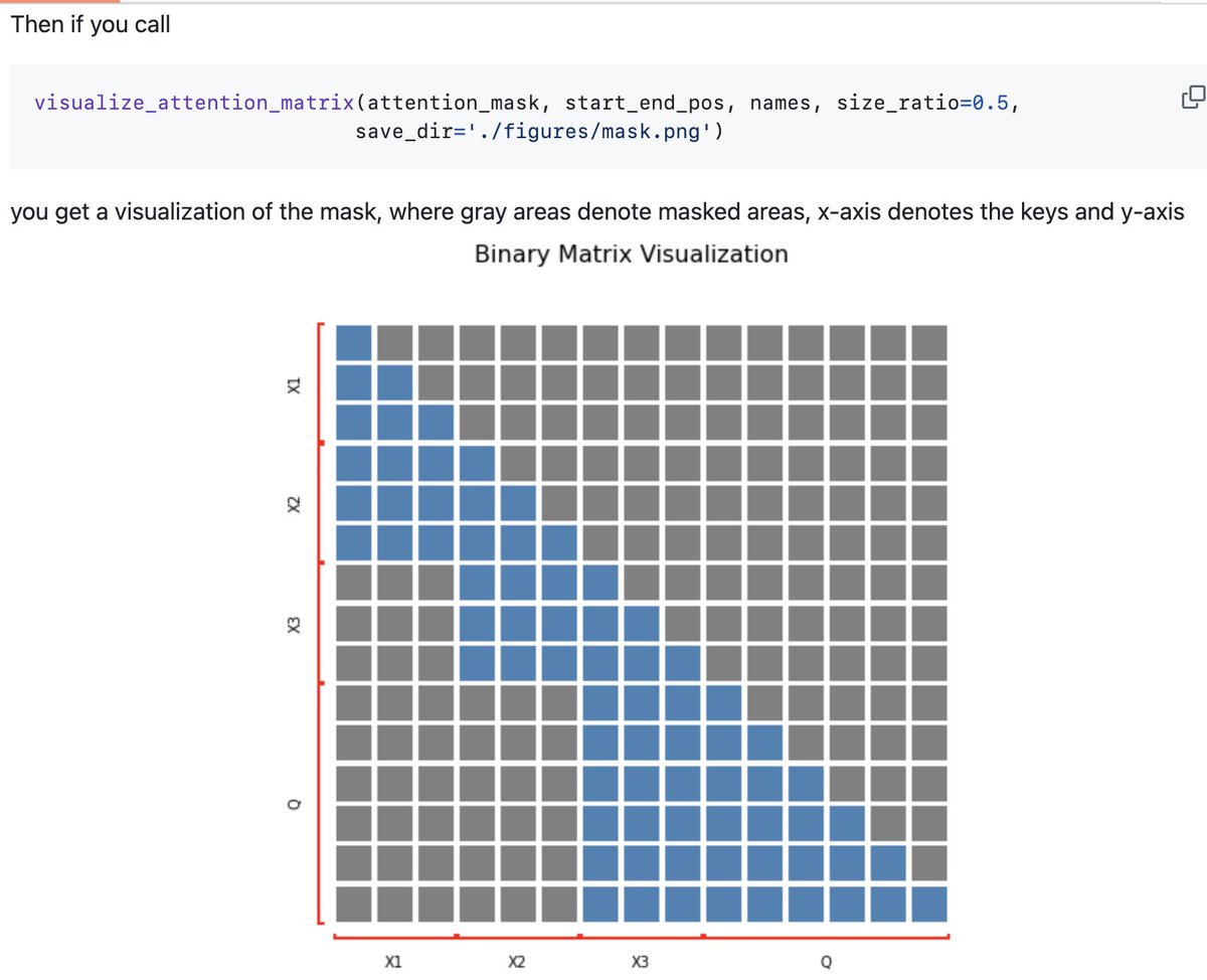 I often find standard causal attention masks boring or not sensible in many settings. Therefore I wrote a small package to generate attention masks with **block structure** using a DAG-like language.
github.com/xidulu/LE-ATTE…