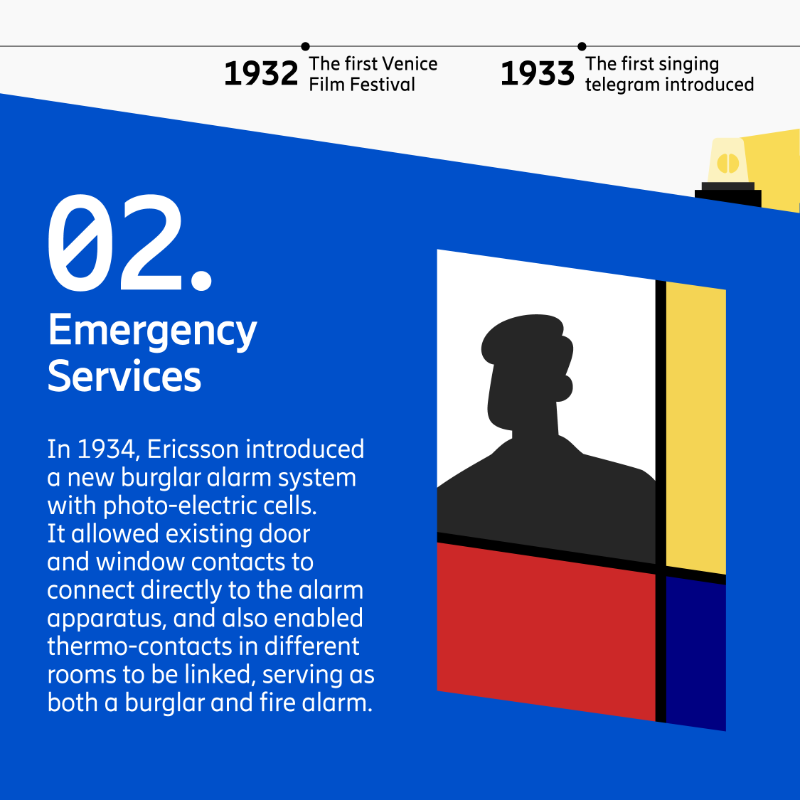 ericsson's tweet photo. We're going back in time, celebrating the 100th anniversary of theβ―#EricssonTechnologyReview.
From the first use of alarm systems to crosstalk between telephone lines, the 1930s witnessed a range of innovations. π
β―Discover the progress made in this era. π