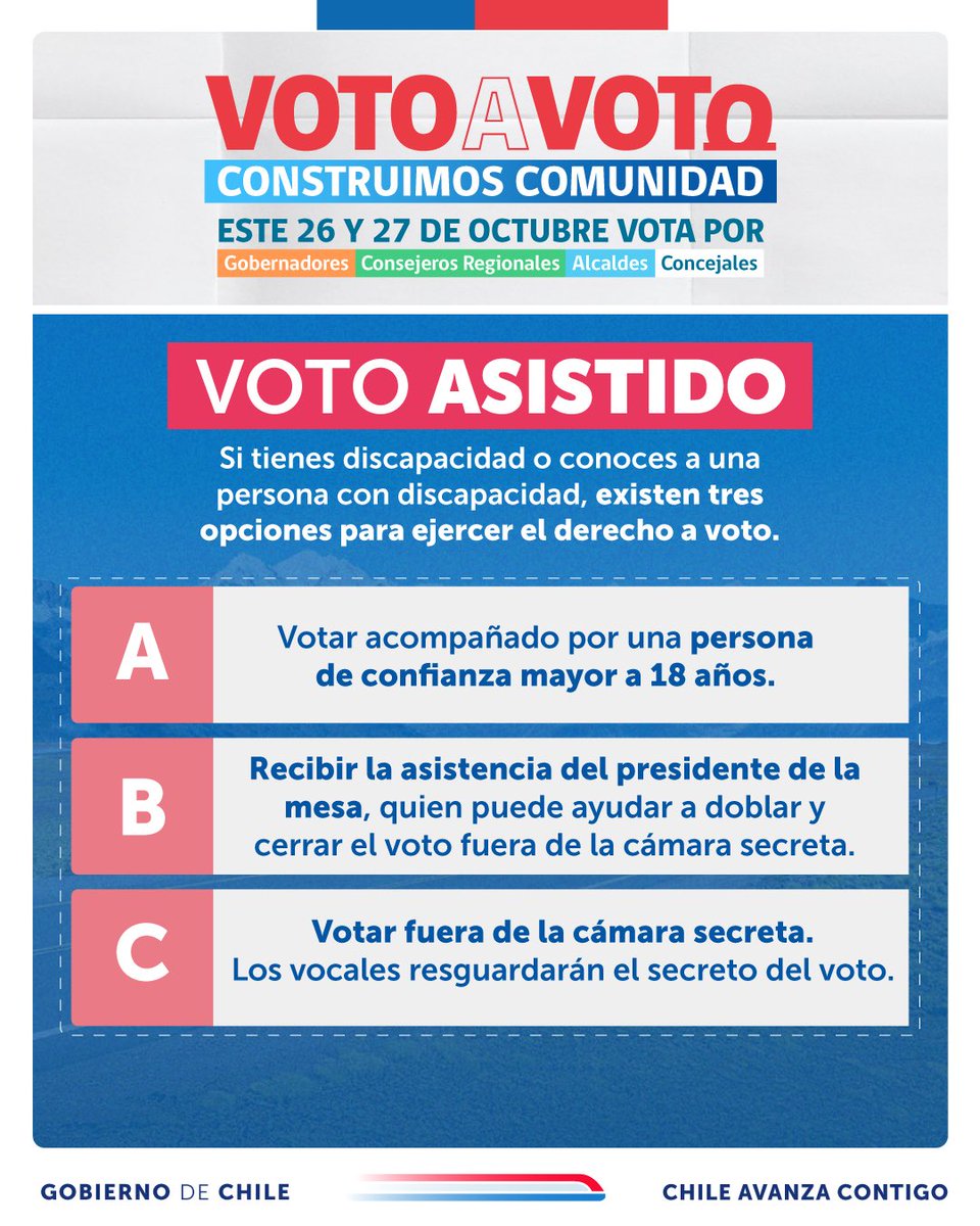 ¿Sabías que existe el #VotoAsistido? 
Hay tres opciones para que las personas con discapacidad puedan ejercer su derecho a votar en las elecciones del 26 y 27 de octubre.
👉🏼Revisa más información en chilevotainformado.cl