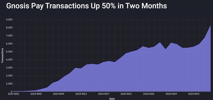 stablecoin uang 