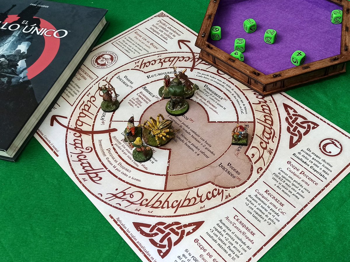 A ver si esta semana cuelgo el tapete de combate de #ElAnilloUnico...