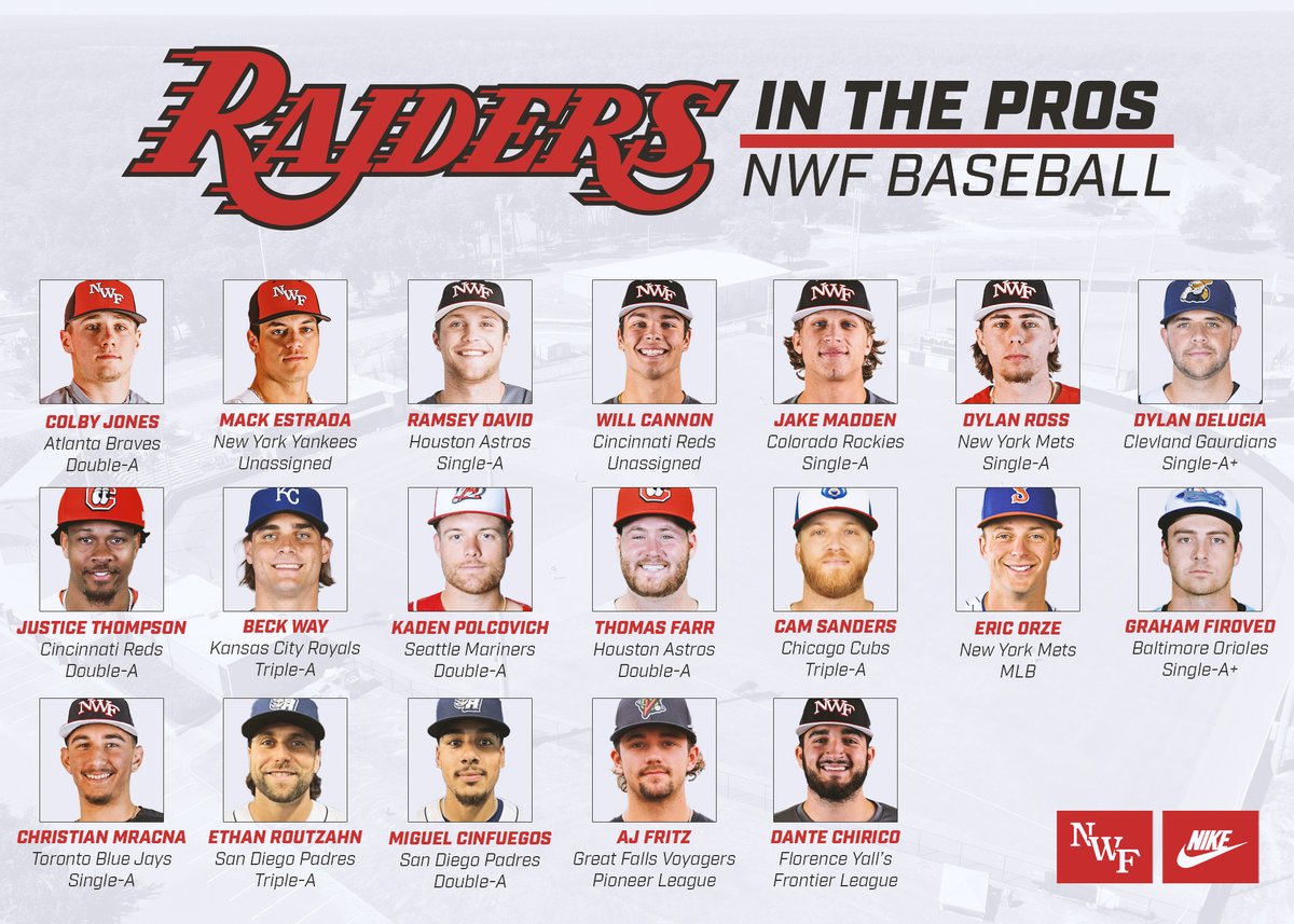Niceville to the Pros! ⚾️

1️⃣9️⃣ former Raiders are making waves in professional baseball. Check out where they are now and what they've accomplished since their time at NWF!

🔗: tinyurl.com/3kvzbymv

#SoundTheSiren #ProRaiders