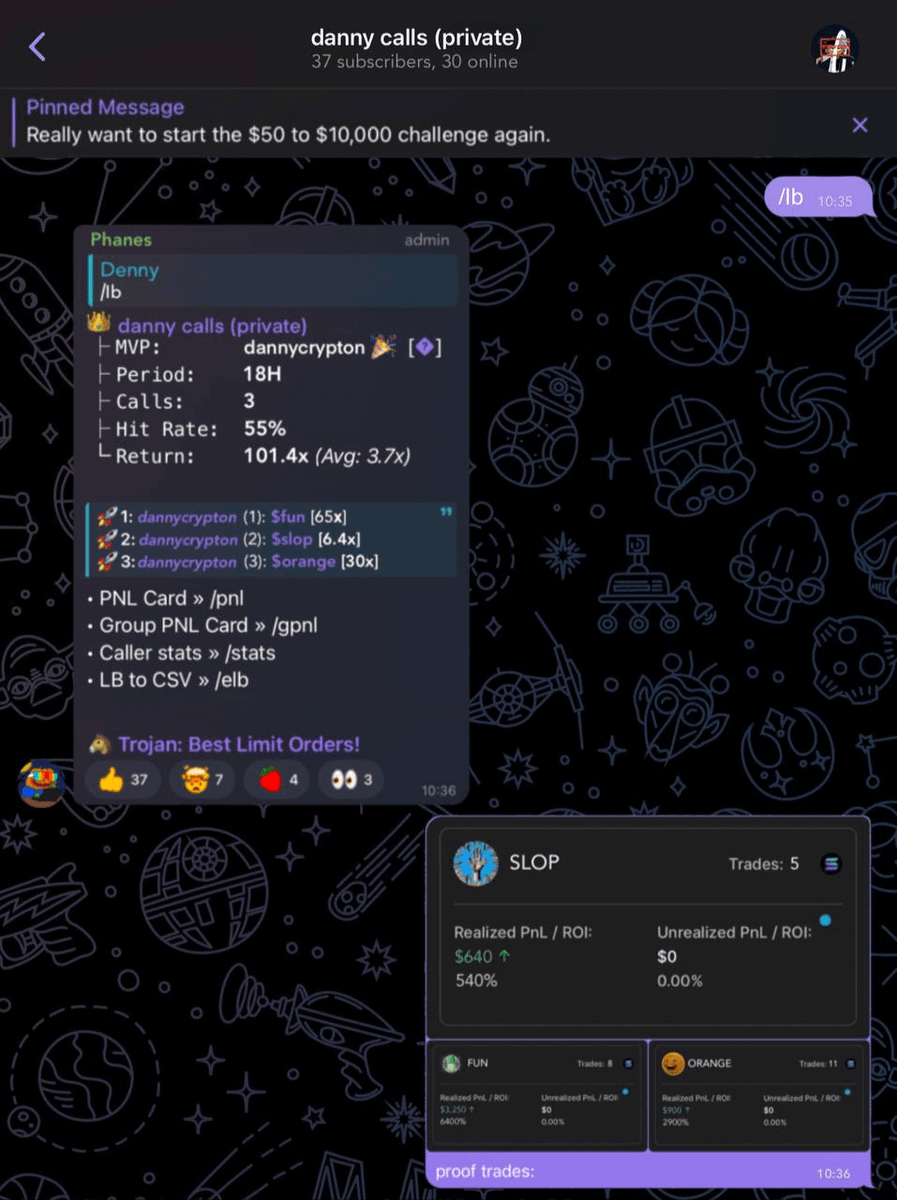 Danny_Crypton's tweet photo. by the way, i'm doing crazy challenge where i turned $50 into $4,790 in 1 day

➤ 65x on $fun
➤ 6.4x on $slop
➤ 30x on $orange

today i took 6 people, challenge continues.

in real time - https://t.co/sWnFjHtWu2 https://t.co/KCpDwmLfAe