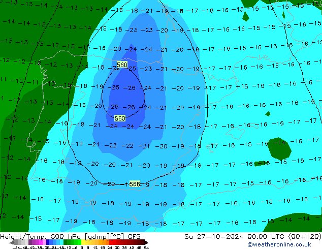 alexmegapc's tweet photo. Ai ai ai.. que es comença a posar molt interessant, però que molt 🤣🤣, GFS12Z comença a plegar-se al que veia Europeu fa dies, i després del solc que  ens passaria entre divendres tarda i ara x ara dissabte matí/migdia fa  despenjar un embossament fred molt potent una -26 a 500 hPa!!, cap  endins la península, tot i que sempre diem en aquests casos moviment  erràtic, per despenjar-se de lacirculació general, ara per ara faria  transició cap al SE, podríem tenir una setmaneta vinent entretinguda a partir de diumenge, parlem a 114 h, toca continuar actualitzant.#meteo