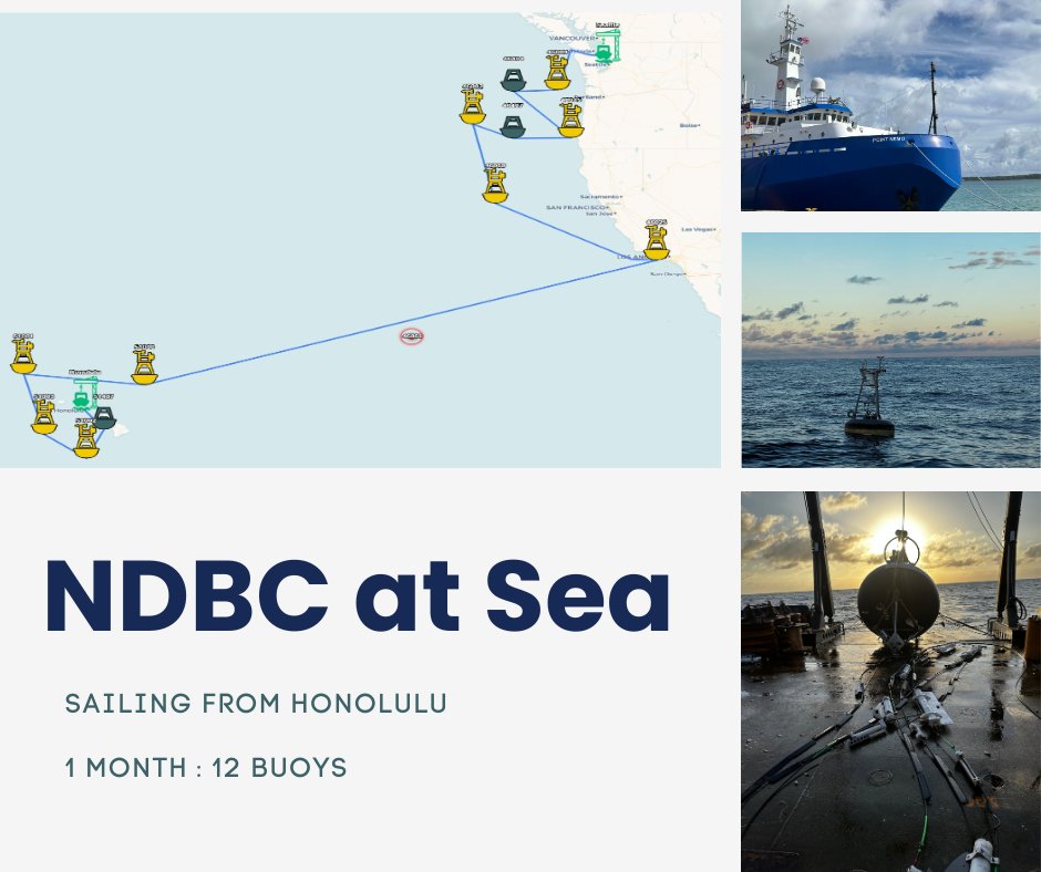 Over the next month, our team will sail from Honolulu to Seattle, servicing or deploying 12 buoys on their route. 💪 Join us in wishing them smooth seas, safe travels, and buoy-tiful views! 🌅 #NDBCAtSea #PointNemo <a href="/NWS/">National Weather Service</a> <a href="/NOAA/">NOAA</a>