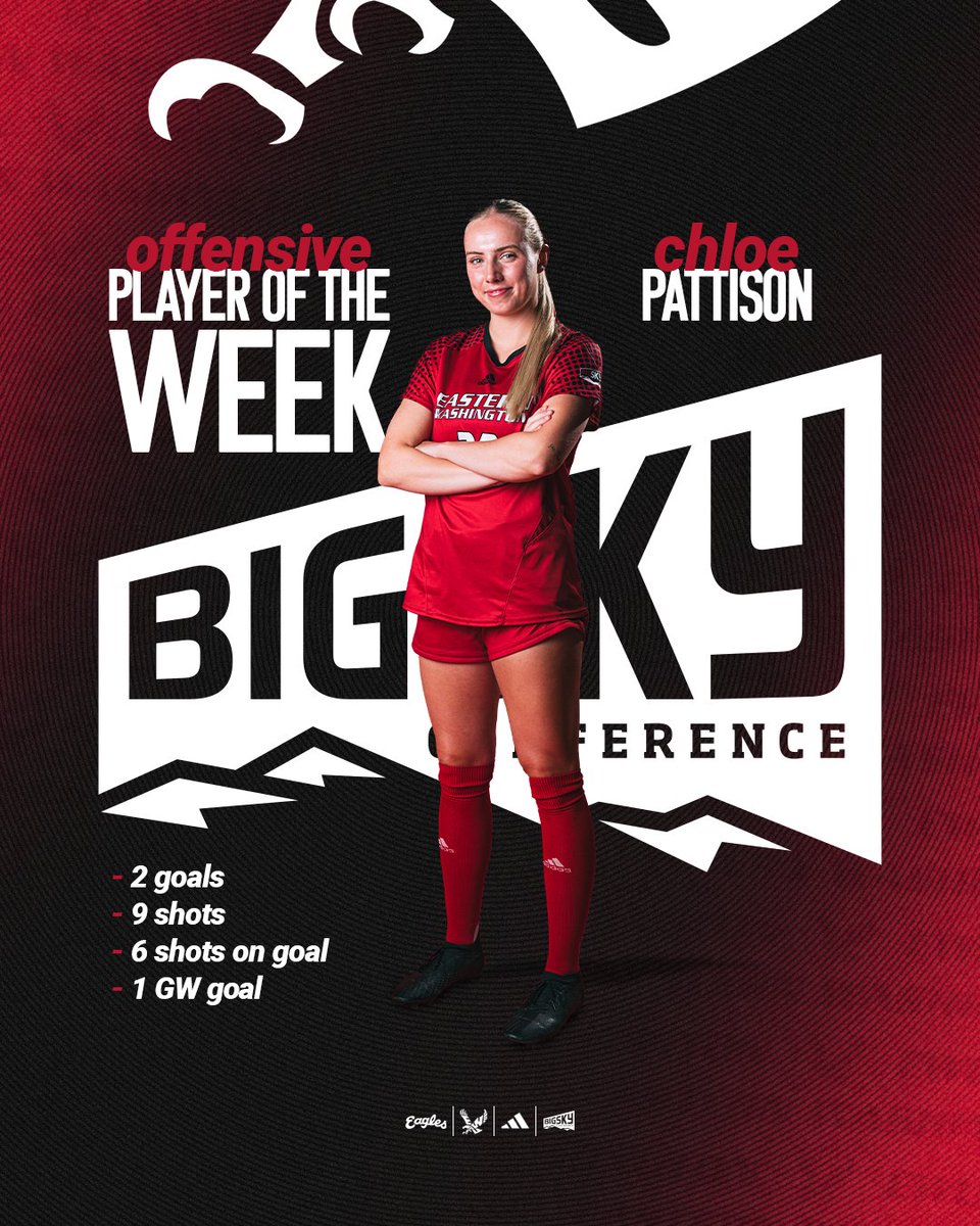 Who knew greatness comes in threes? 👌💪 Chloe Pattison is named Big Sky Offensive Player of the Week for the 3️⃣rd time this season!  🙌🎉👏

📜 loom.ly/gnWOTNQ

#GoEags 🦅