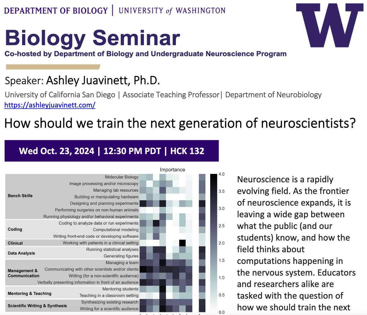 Folks at UW, I'm giving the biology department seminar tomorrow! Come say hi!

biology.washington.edu/news/events/se…