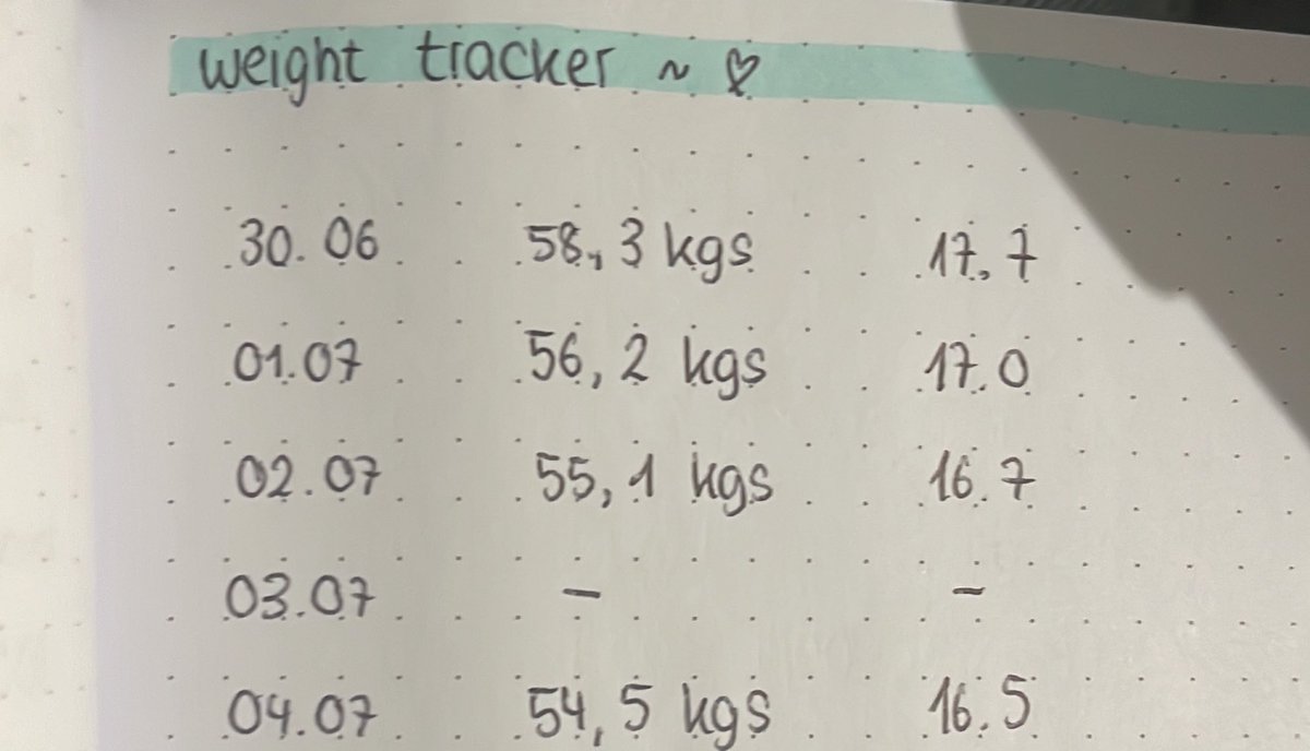 trynscals's tweet photo. how tf did i do this june/july 2023??? being her back hello https://t.co/6qNCyN8fUk