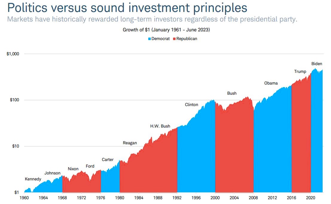 Brew Markets tweet media