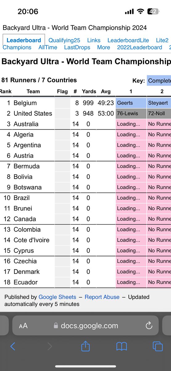 Mitchell tweet media