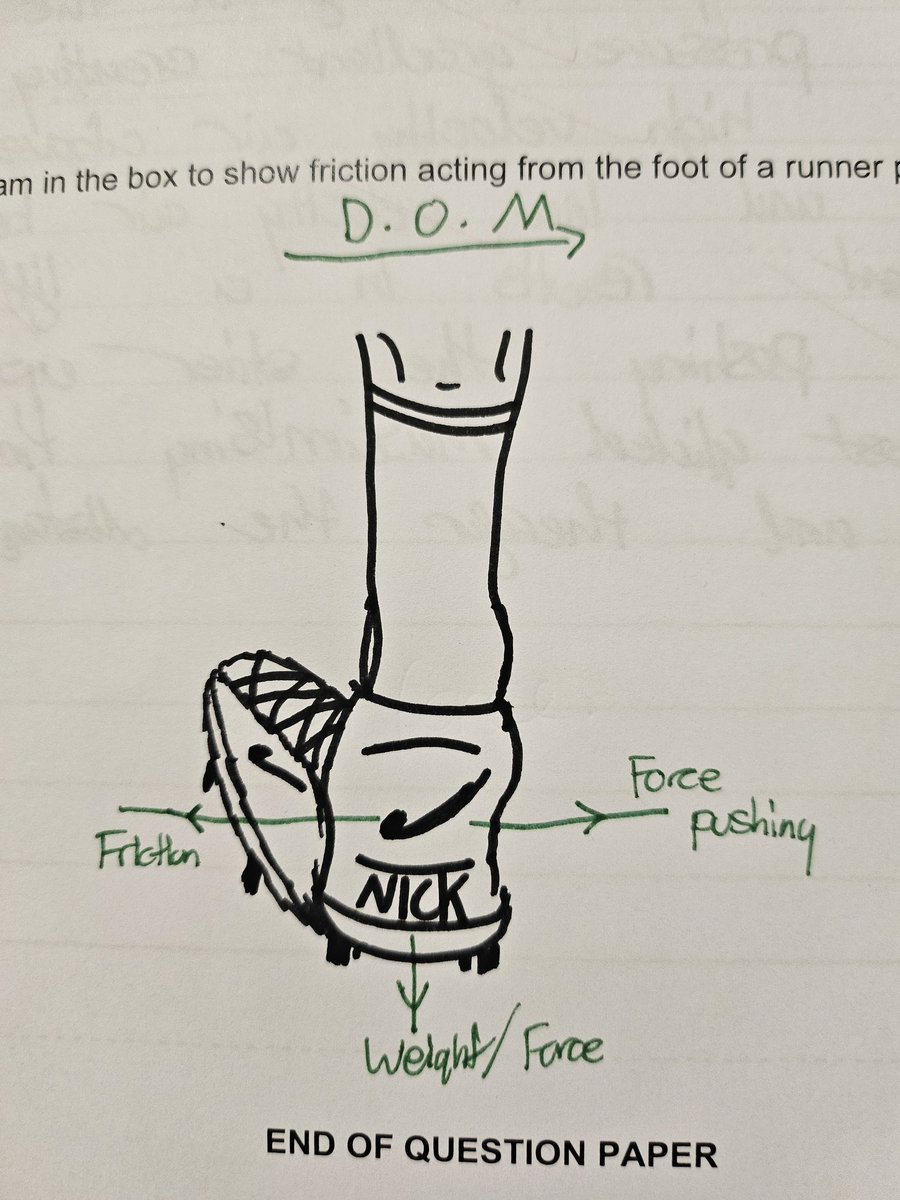 Ladies and Gentlemen 
My A-level biomehcanics group's attempt at drawing a foot to show friction... 

Make of this what you will. 🤦‍♂️