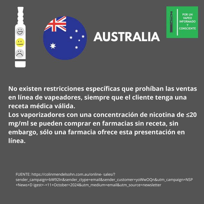 Australia: No existen restricciones específicas que prohíban las ventas en línea de vapeadores, siempre que el cliente tenga una receta médica válida. Los vaporizadores con una concentración de nicotina de ≤20 mg/ml se pueden comprar en farmacias sin receta, sin embargo, sólo una farmacia ofrece esta presentación en línea.