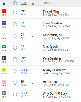 JMV1070's tweet photo. Tuesday returns #RaceOfTheDay with your chance to win $50 in dining and $50 in betting vouchers at Harrah’s Hoosier Park.  Re-tweet now!
@INStandardbred @HPEmilyG https://t.co/ChfOc7h4Jz