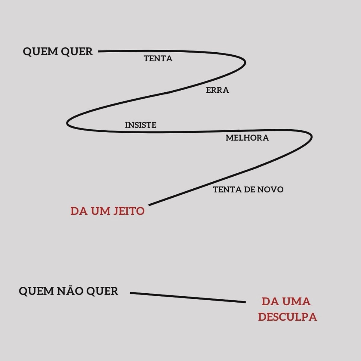 Reescreveram (@reescrevi_frase) on Twitter photo 