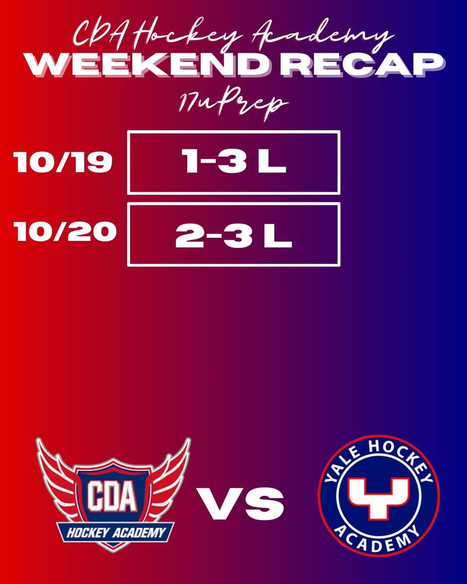 Our 17U Prep team faced a tough test against Yale Hockey Academy this weekend, dropping both games but never backing down. The team showed grit and a relentless work ethic from start to finish. Plenty of lessons learned, and we're ready to turn them into wins!

#LETSGOCDA
