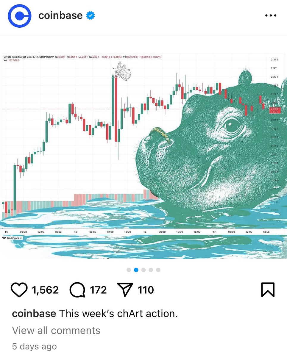 Coinbase is hinting at a #Moodeng listing 👀👀 This is incredible Send the  hippo to billions 🙏🏾🙏🏾🙏🏾🙏🏾