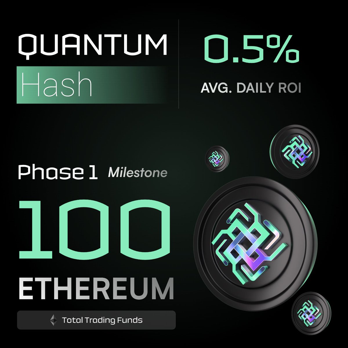 QHashX's tweet image. The Phase 1 milestone for $QHASH focuses on reaching 100 Ethereum in total trading funds across multiple CEXs, achieving an average ROI of 0.5% and generating stable daily profits of 0.5 Ethereum for the ecosystem.

While some may see this as a major milestone, it's actually just…